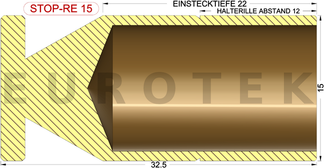 description
